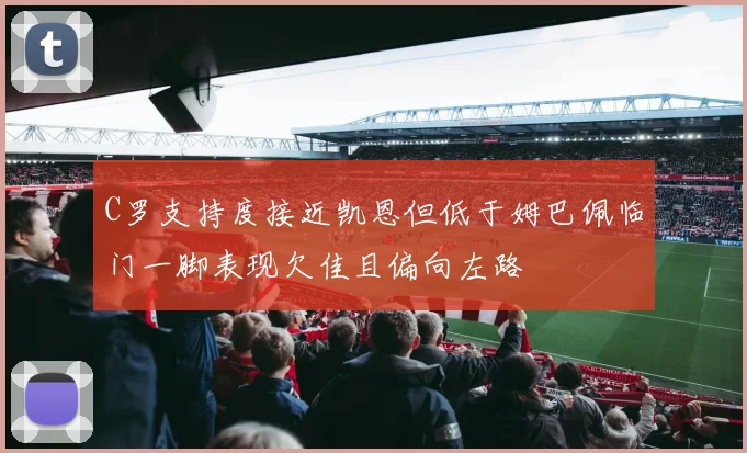 C罗支持度接近凯恩但低于姆巴佩临门一脚表现欠佳且偏向左路